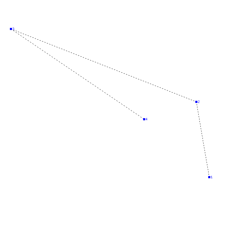 Flugauswertung
