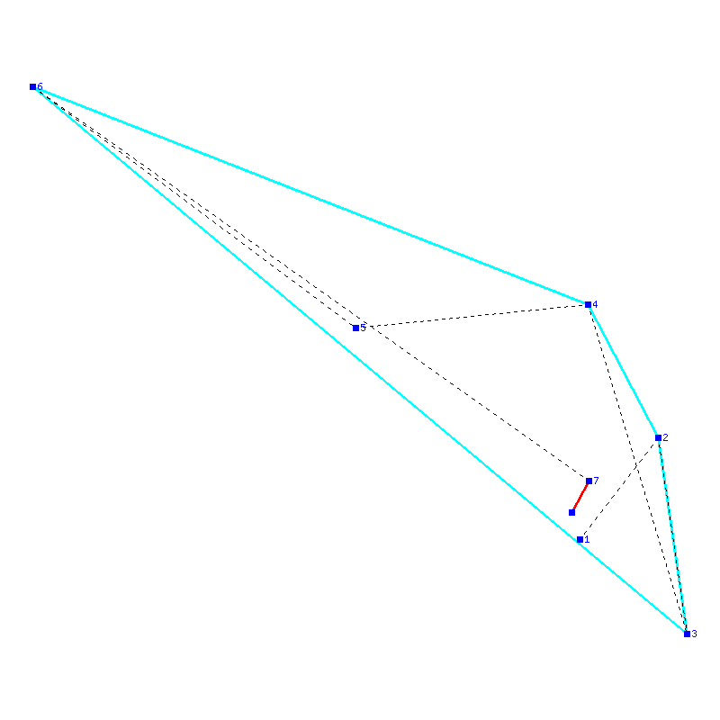 Flugauswertung