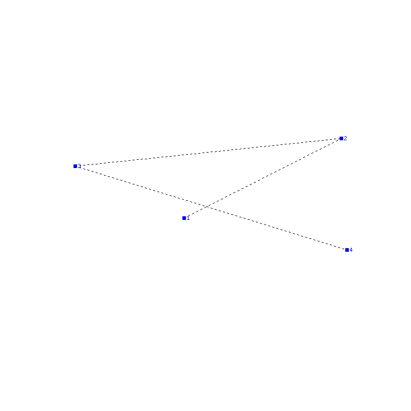 Flugauswertung