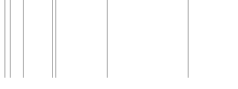 Barogramm
