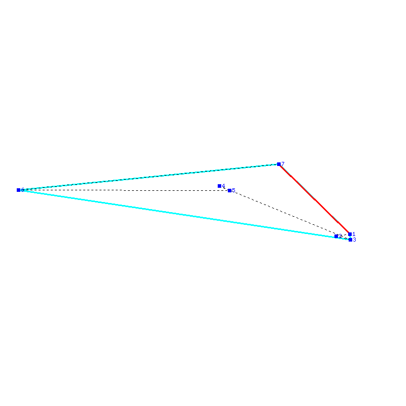 Flugauswertung