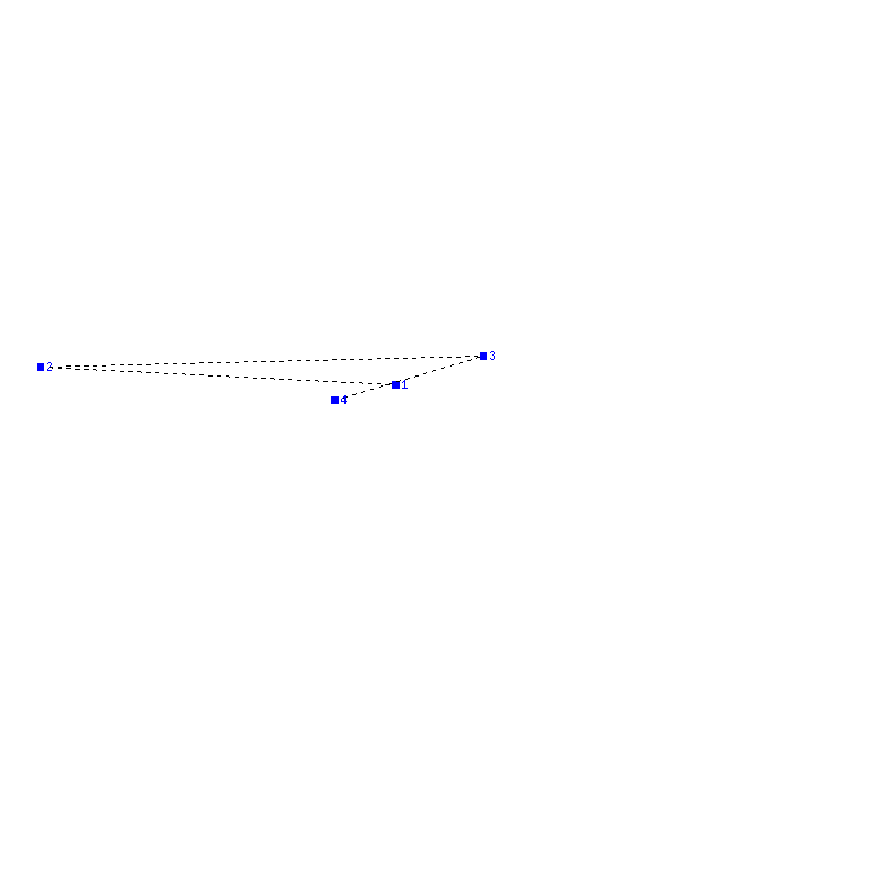 Flugauswertung