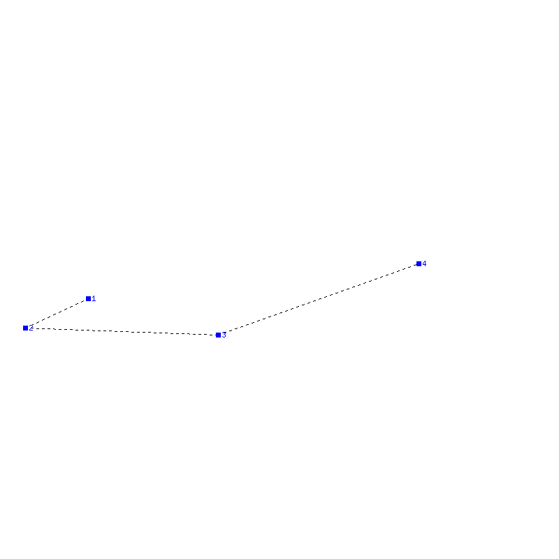Flugauswertung