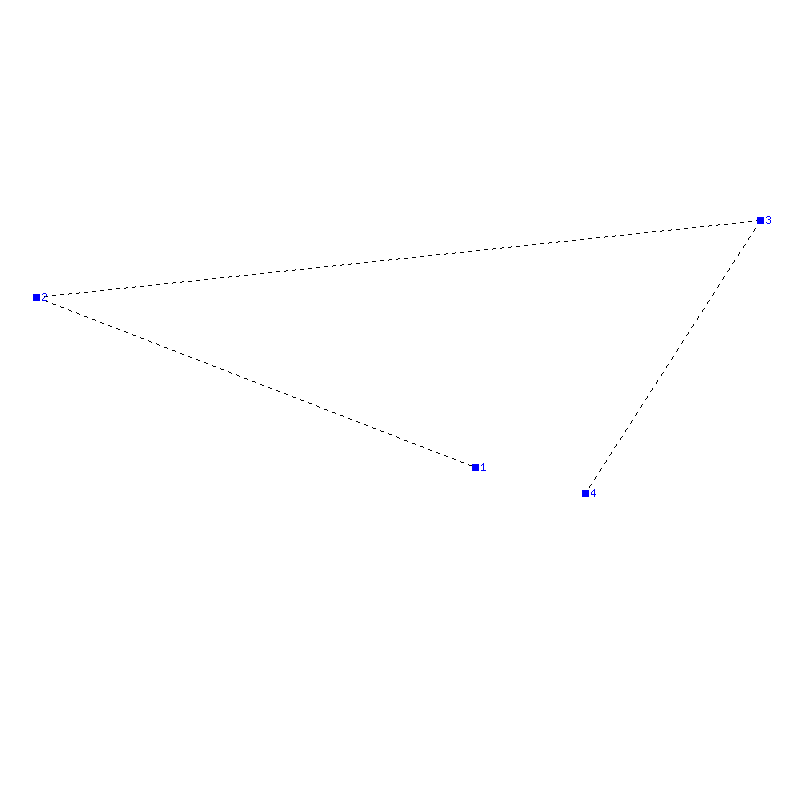 Flugauswertung