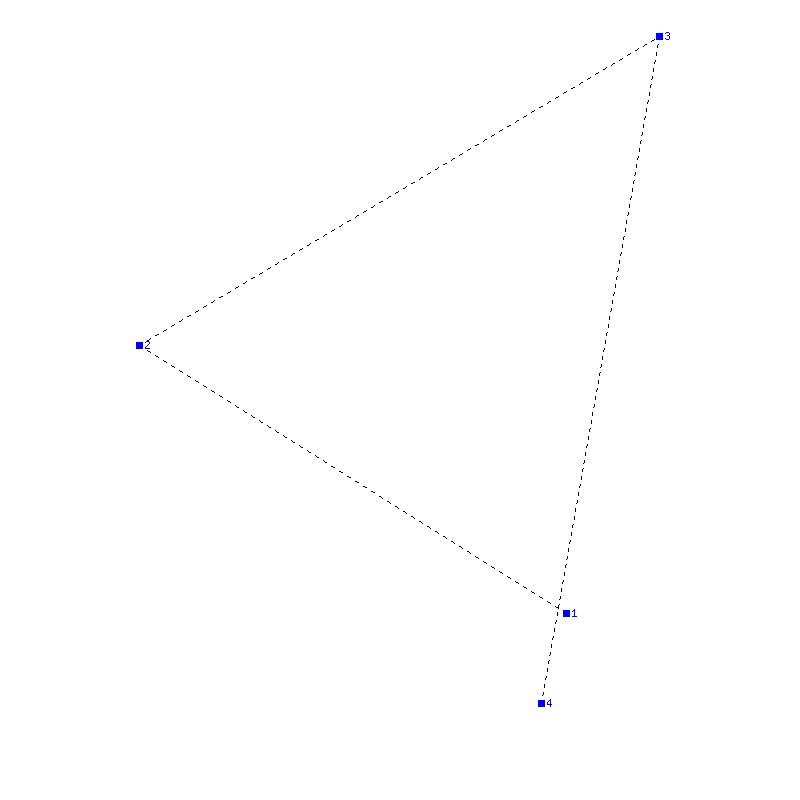Flugauswertung