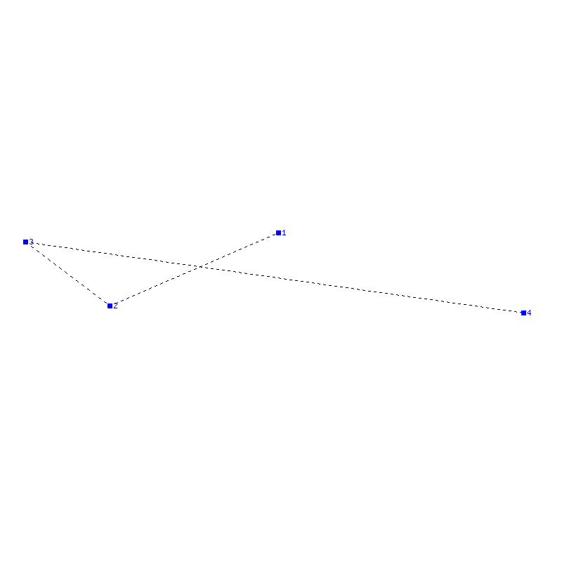 Flugauswertung