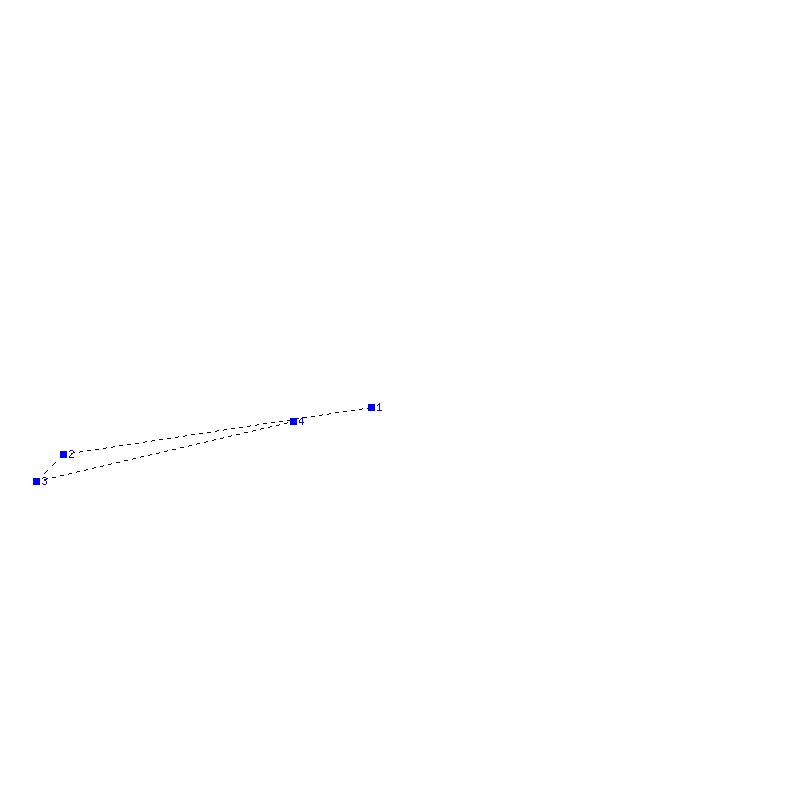 Flugauswertung