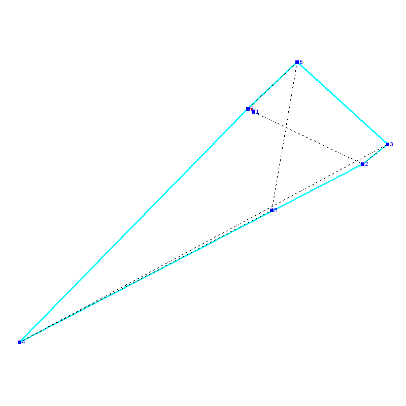 Flugauswertung