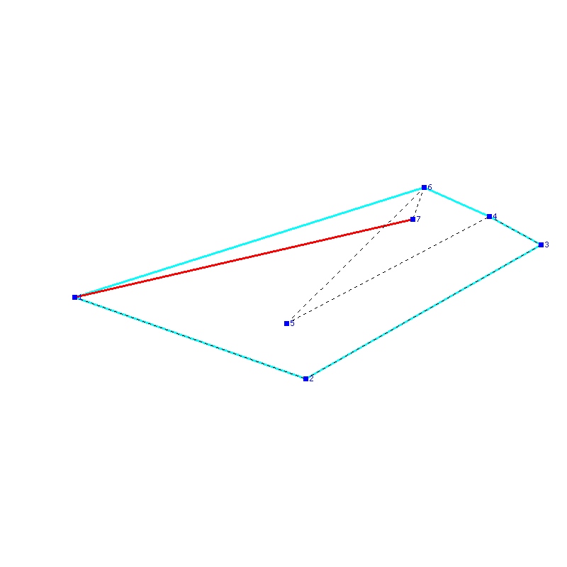 Flugauswertung