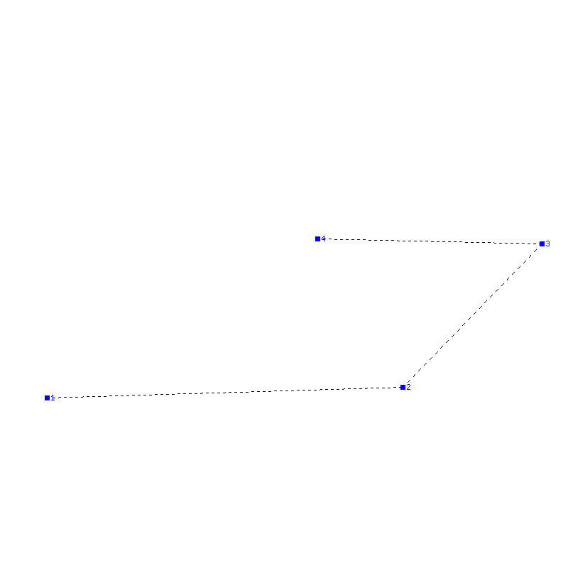 Flugauswertung