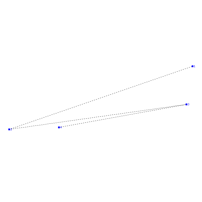 Flugauswertung