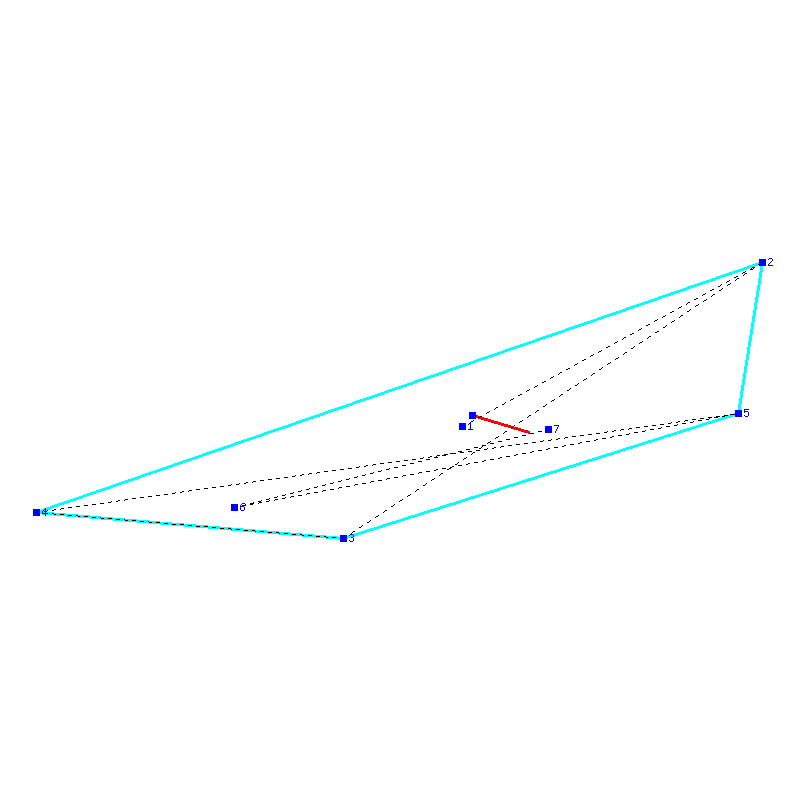 Flugauswertung