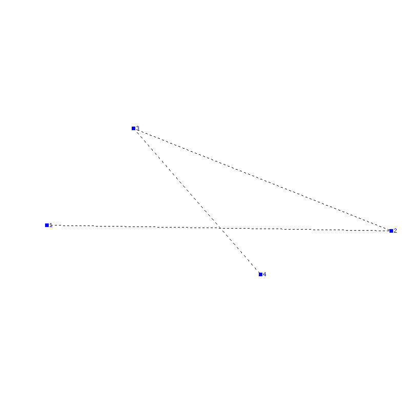 Flugauswertung