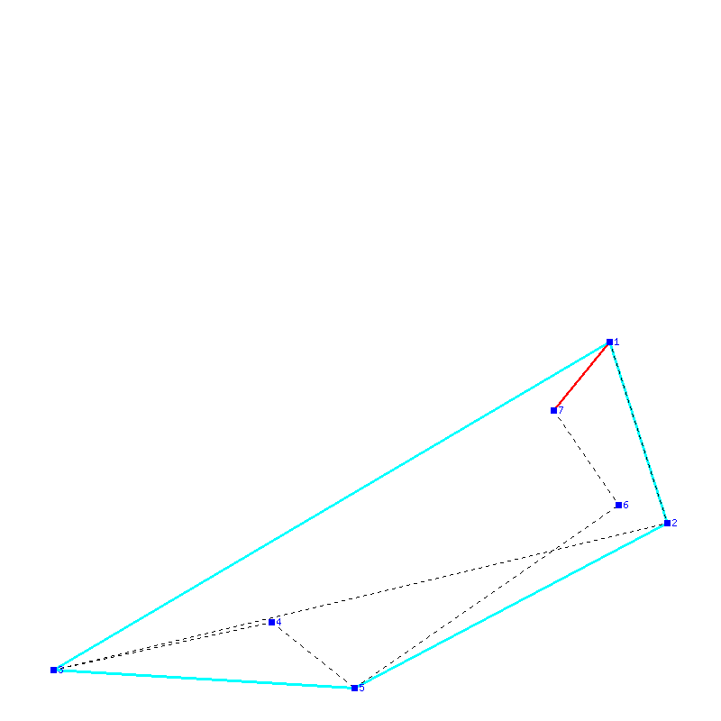 Flugauswertung