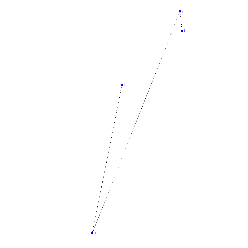 Flugauswertung