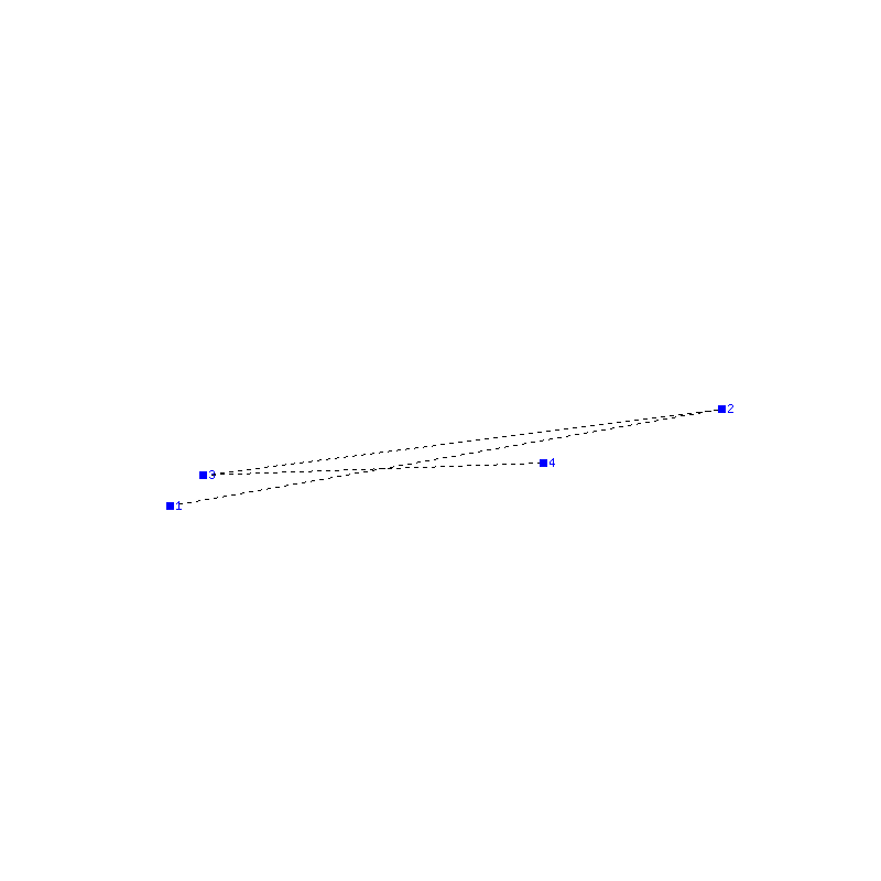 Flugauswertung