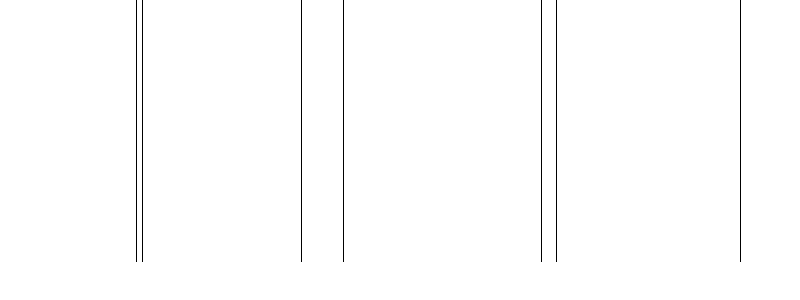 Barogramm