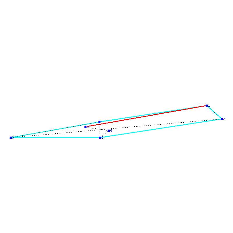 Flugauswertung