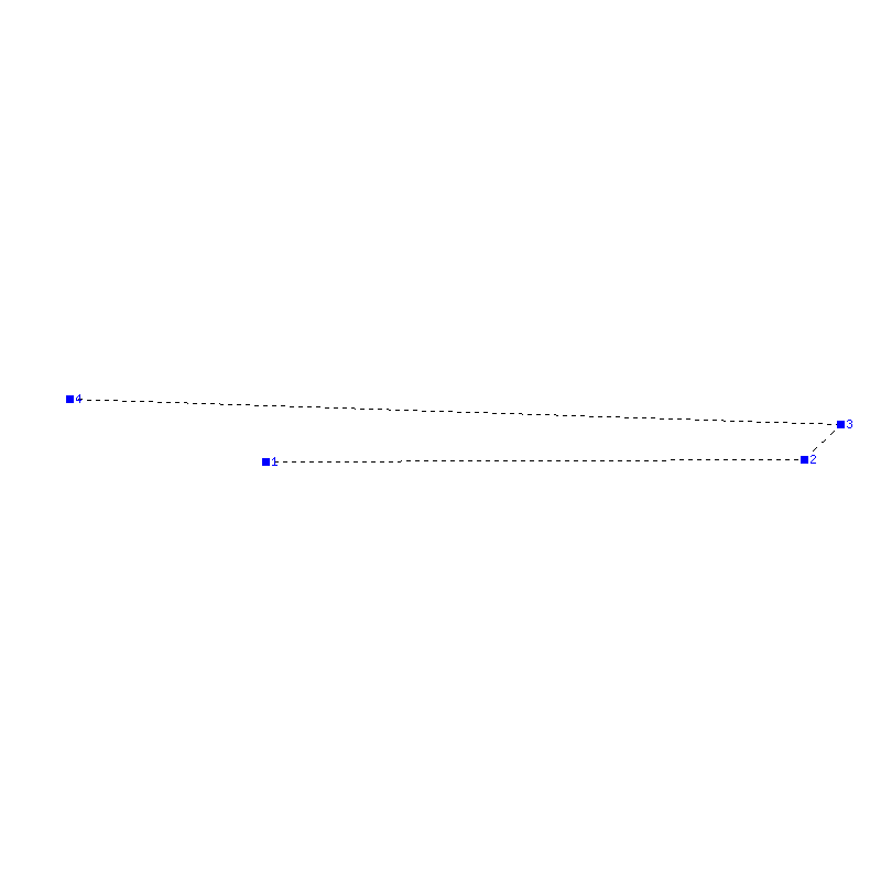 Flugauswertung