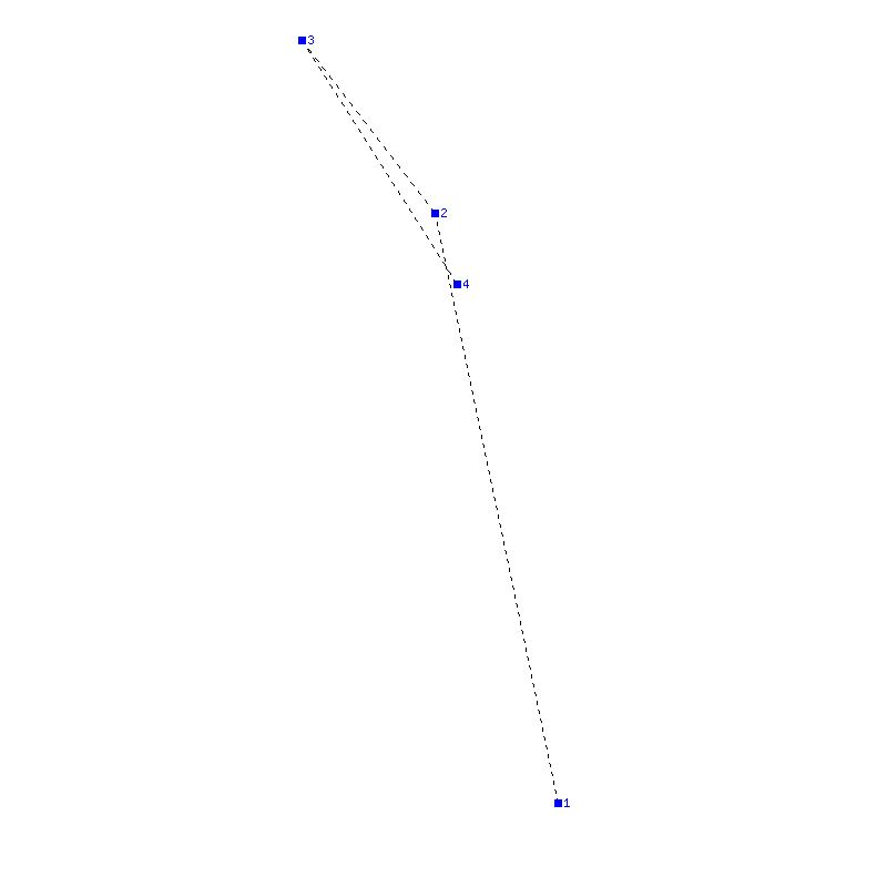 Flugauswertung