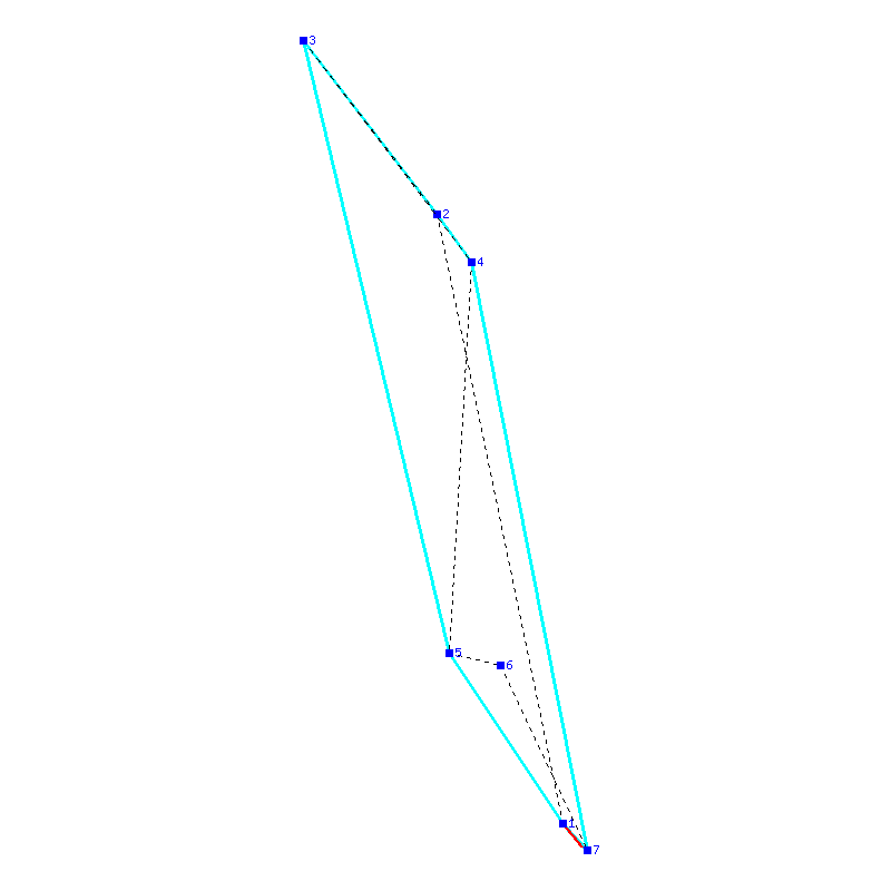 Flugauswertung