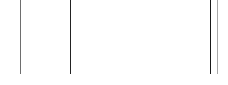 Barogramm