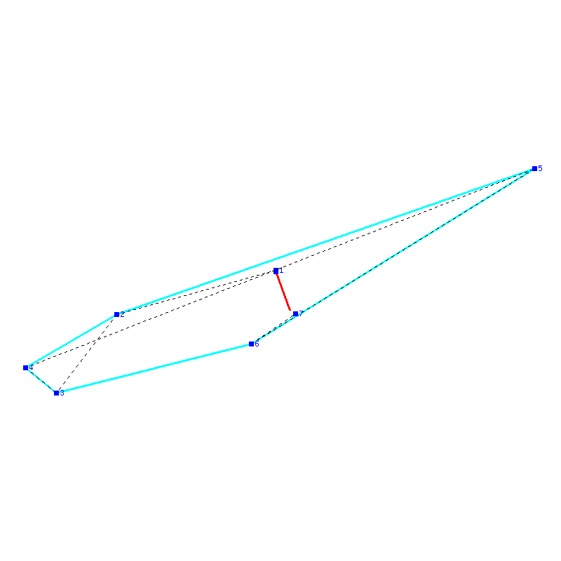 Flugauswertung