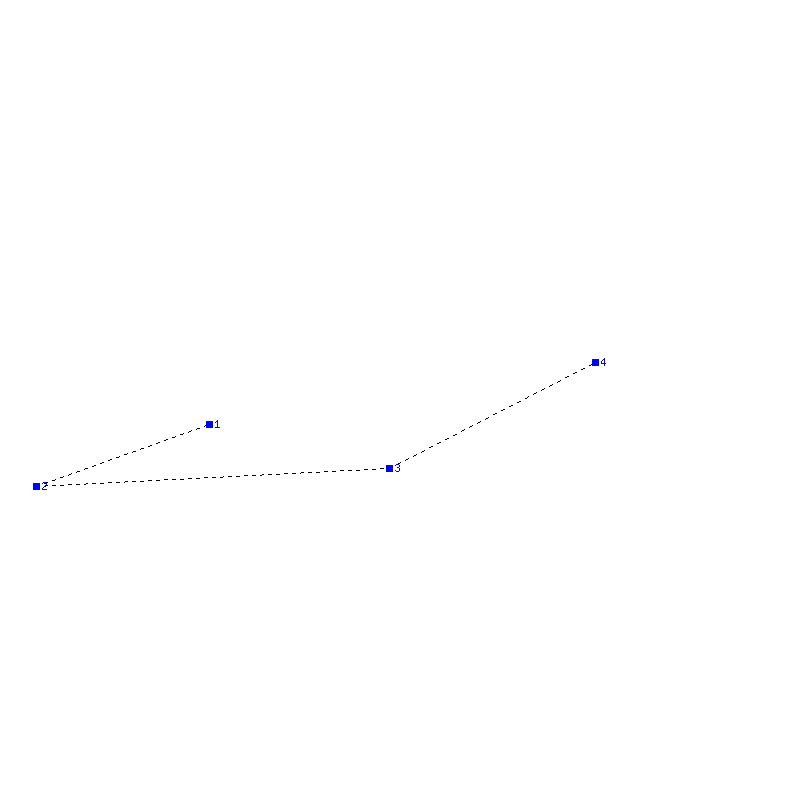 Flugauswertung