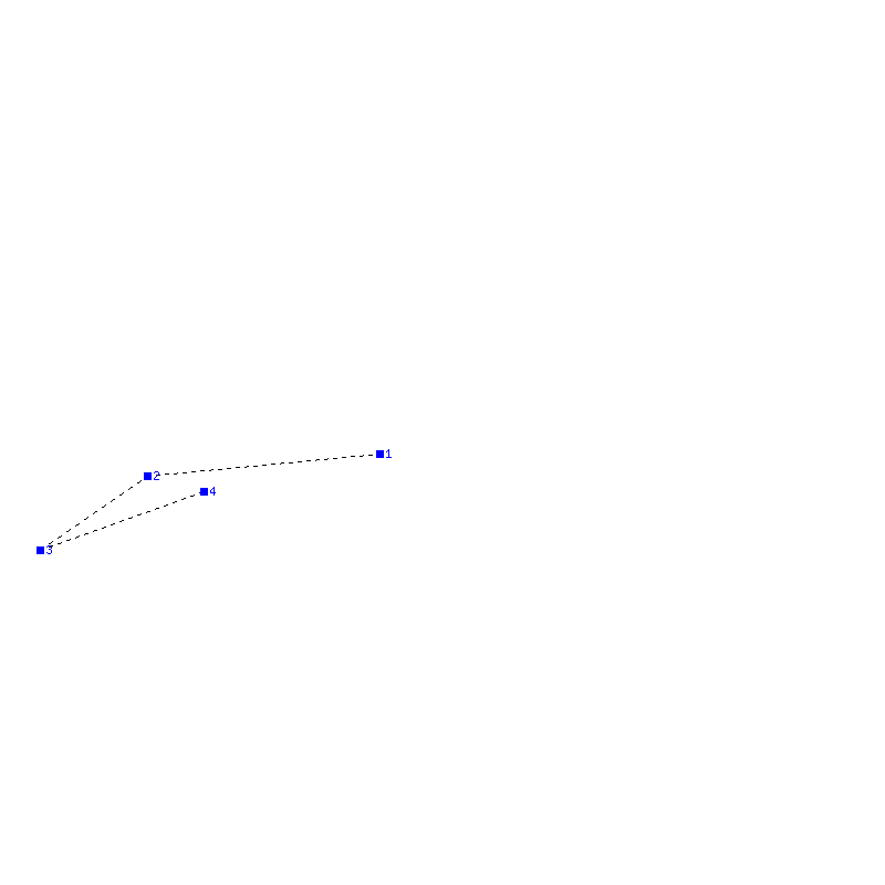 Flugauswertung