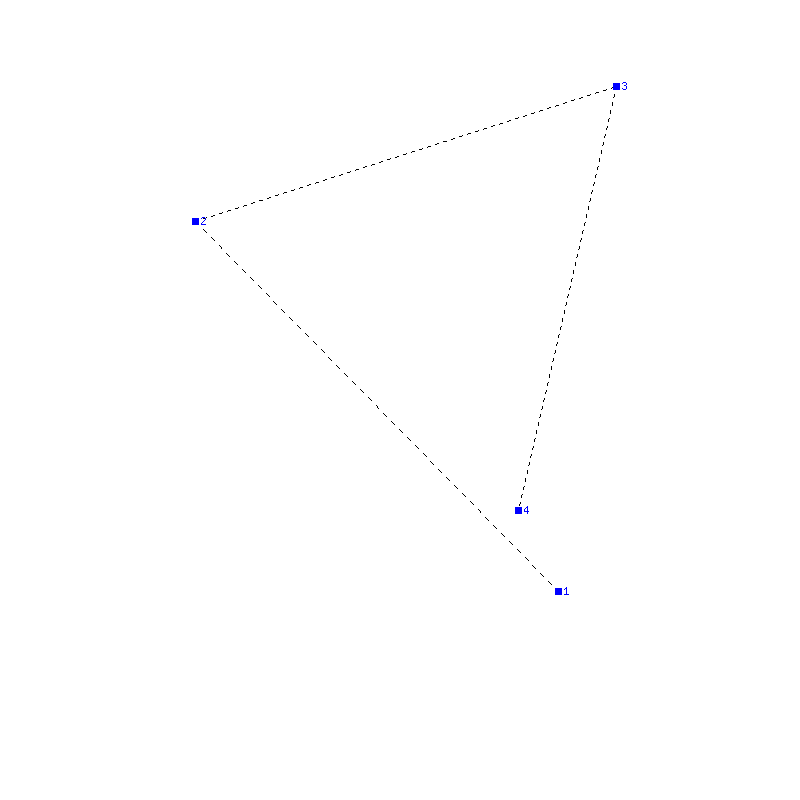 Flugauswertung