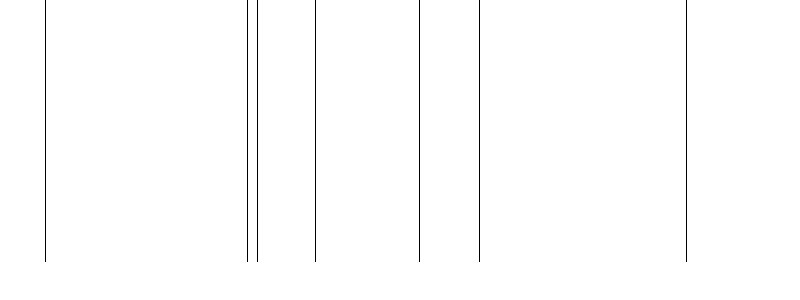 Barogramm