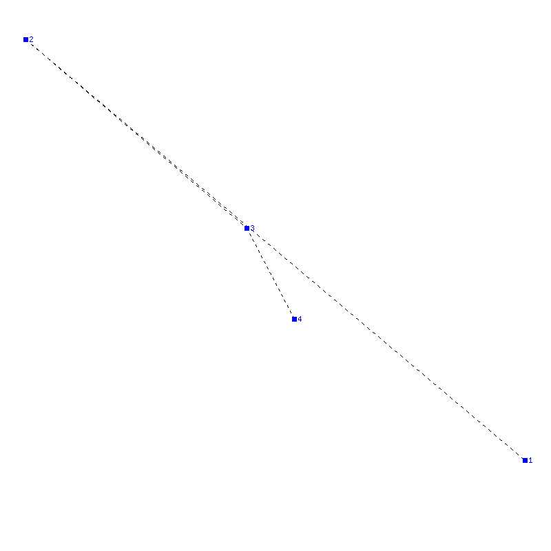 Flugauswertung
