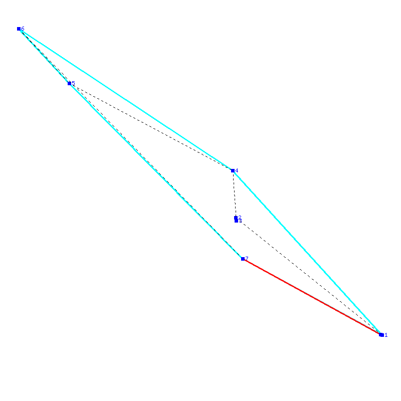 Flugauswertung