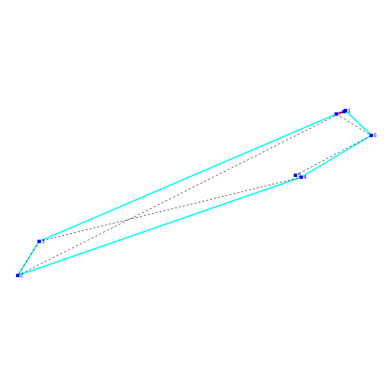 Flugauswertung