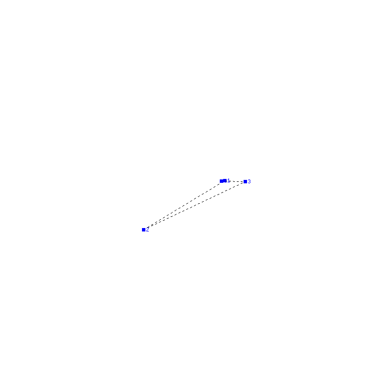 Flugauswertung