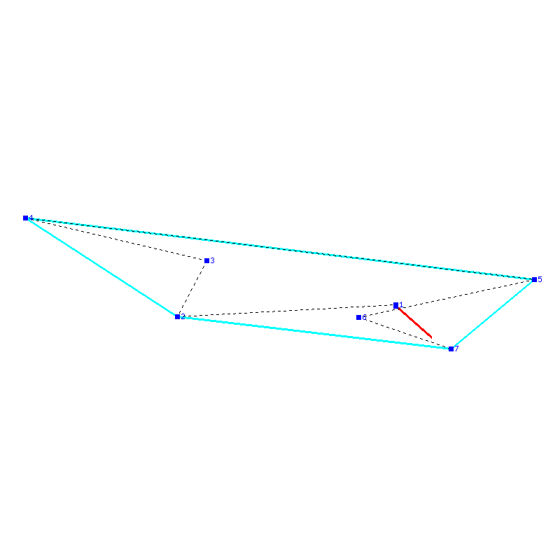 Flugauswertung
