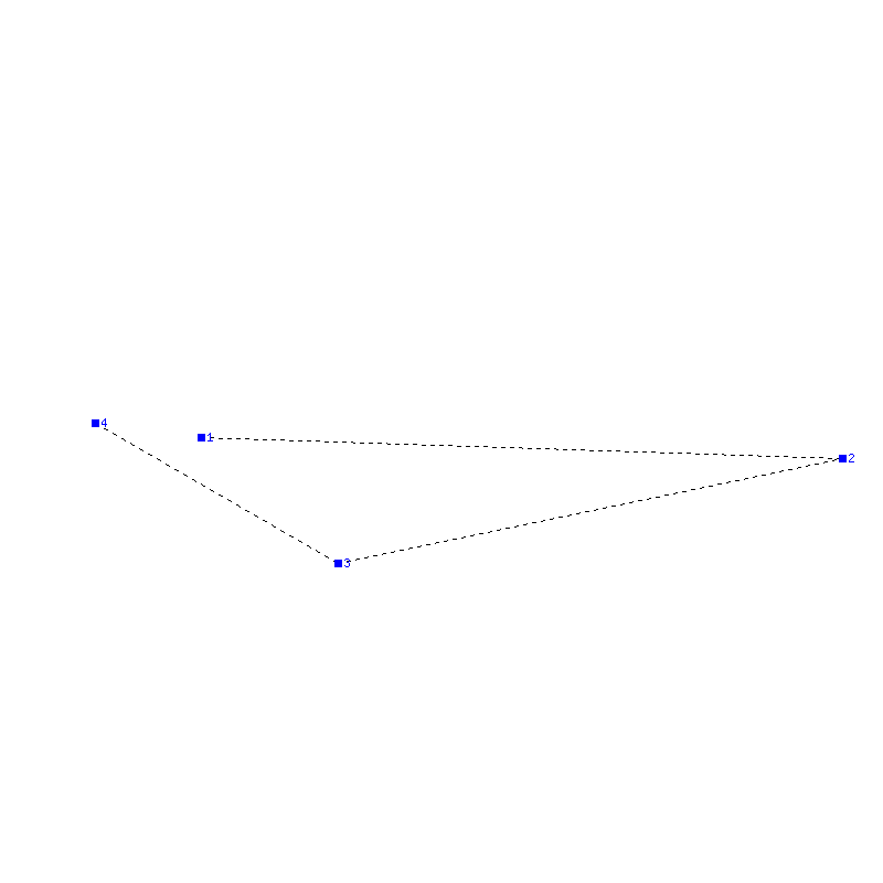 Flugauswertung