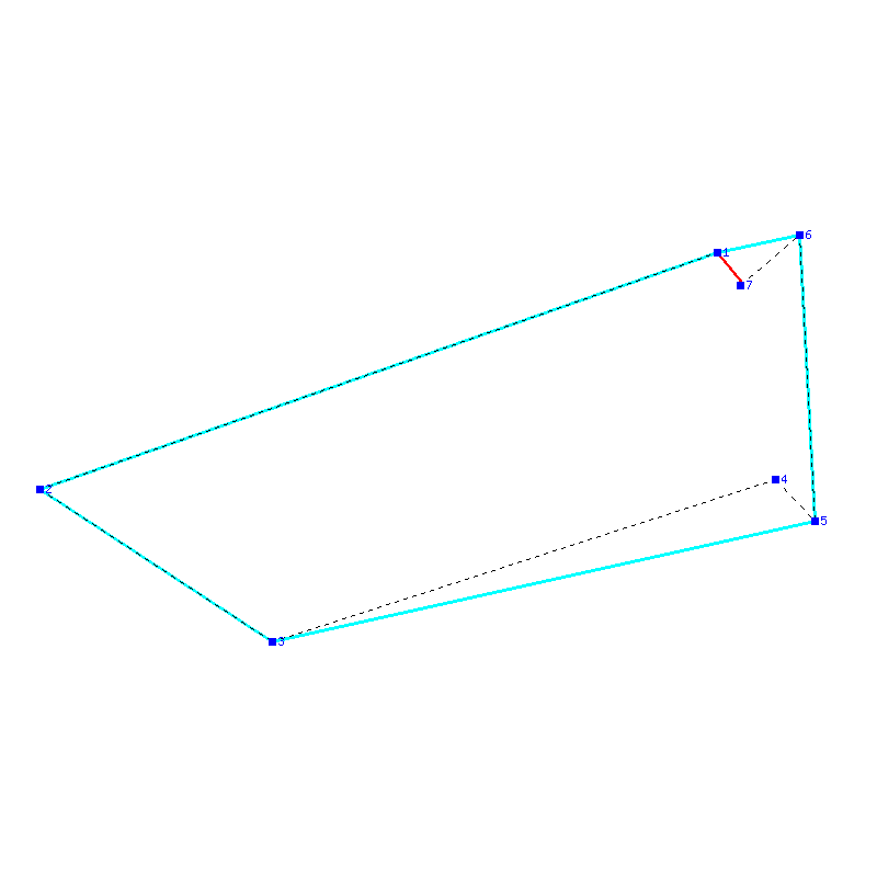 Flugauswertung