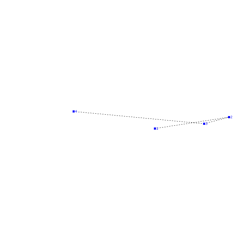 Flugauswertung