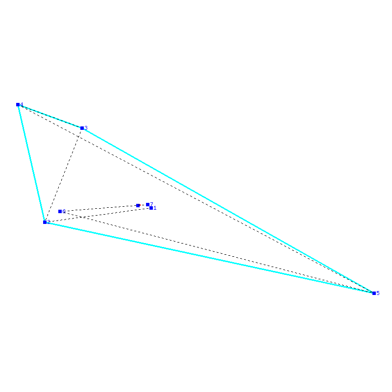 Flugauswertung