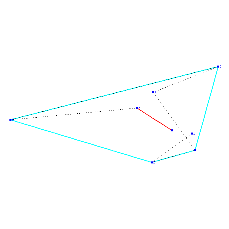 Flugauswertung