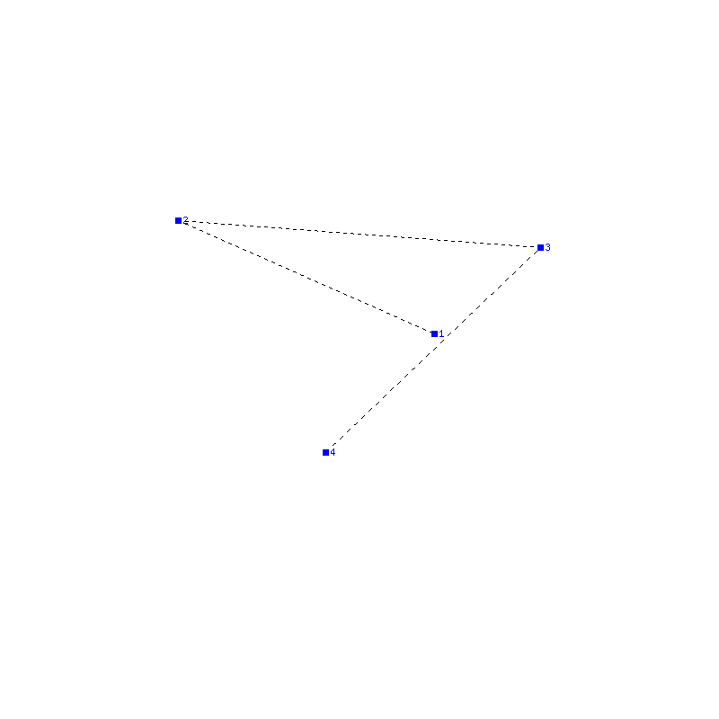 Flugauswertung
