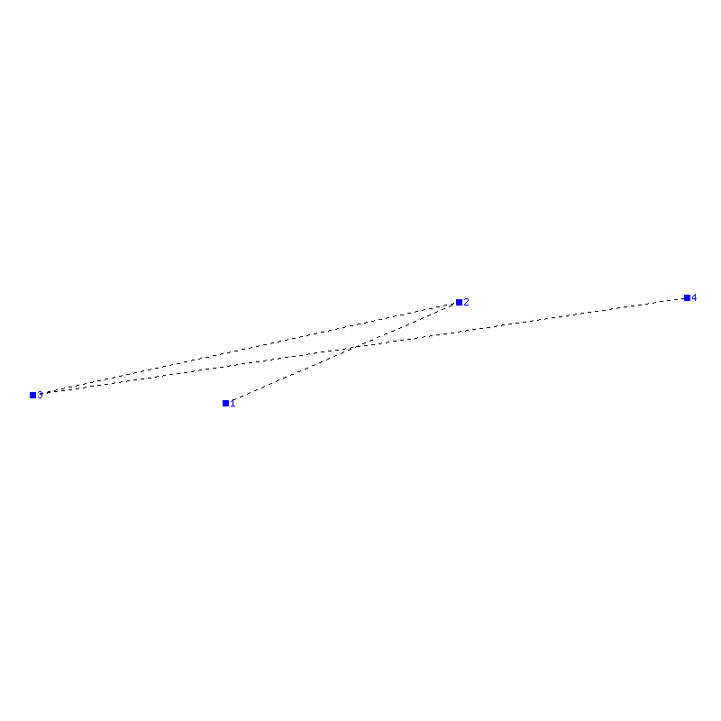 Flugauswertung