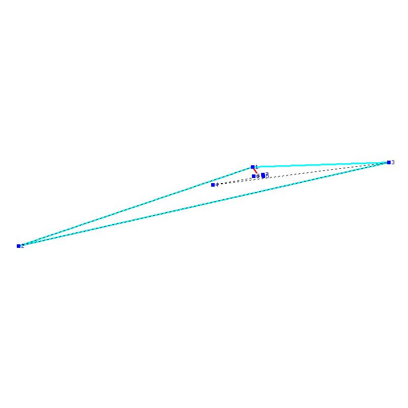 Flugauswertung