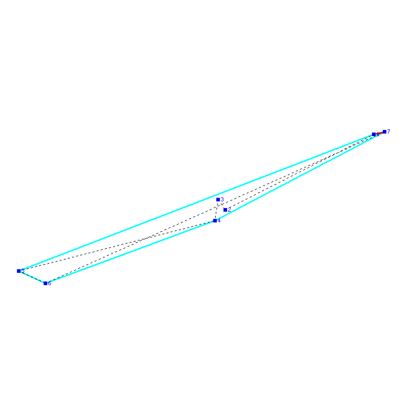 Flugauswertung
