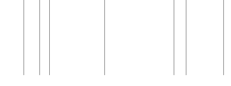 Barogramm