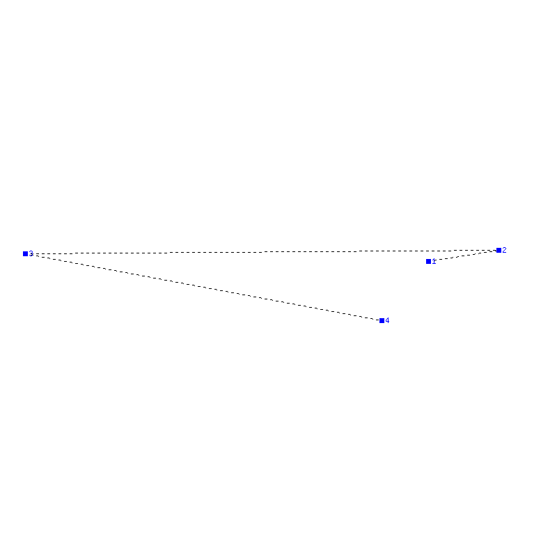 Flugauswertung