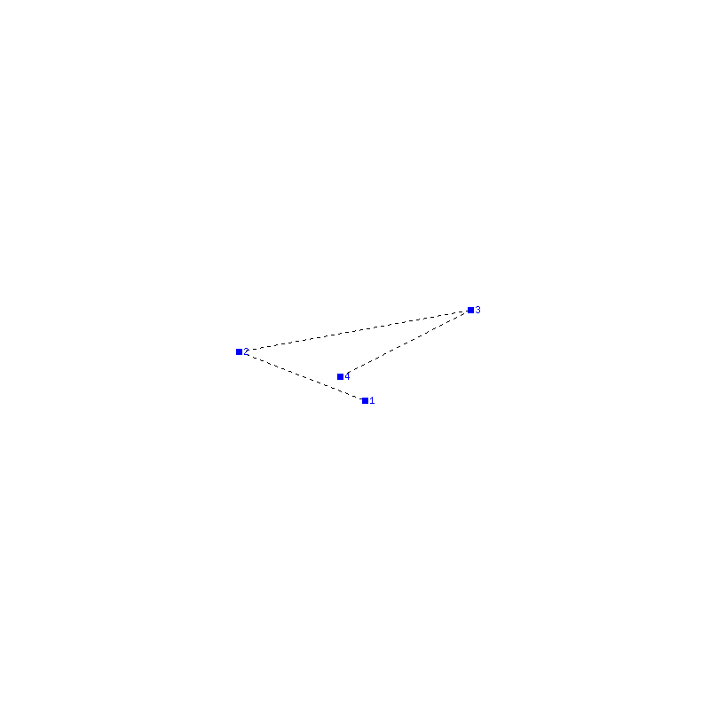 Flugauswertung