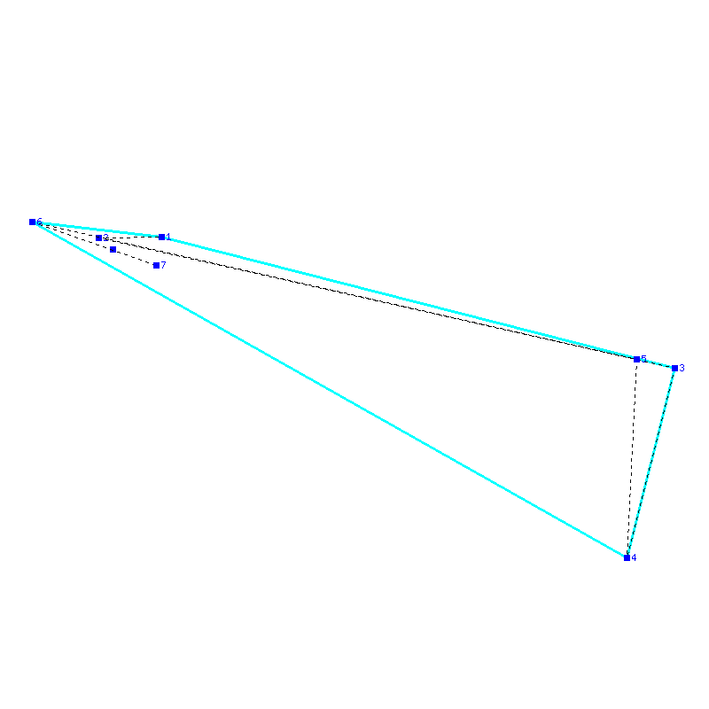 Flugauswertung
