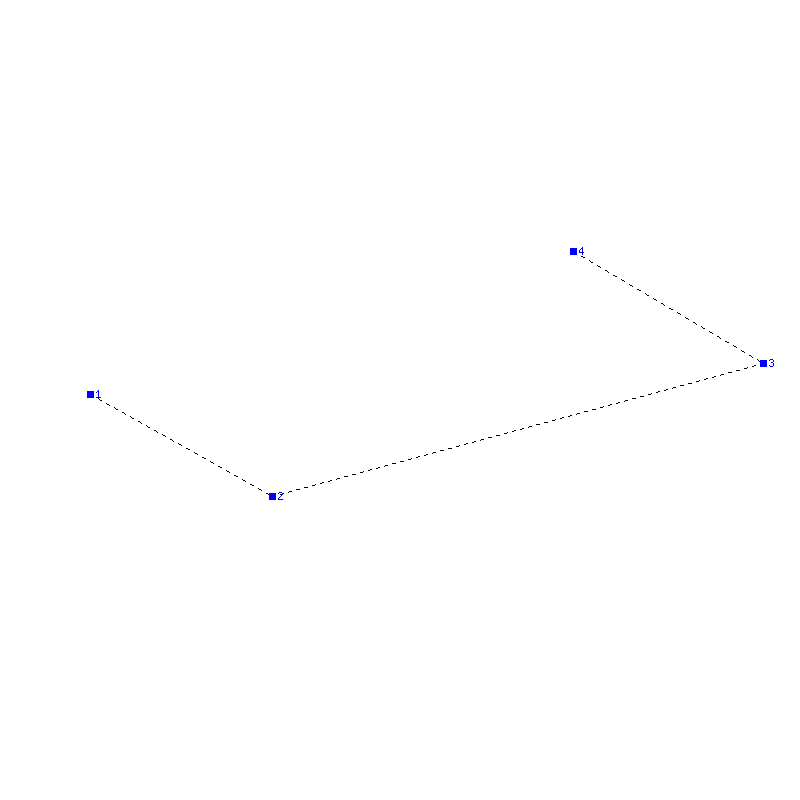 Flugauswertung